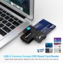 Lecteur USB SD, Micro SD, Sim Carte et cartea puce.
