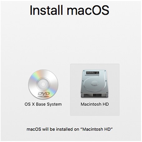 Réinstallation Mac Os + Pilote + Suite logiciel (Chrome, Firefox, Google Backup and Sync...)